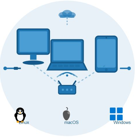 Servicio de Mantenimiento, Reparación y Soporte Técnico de Pc, Notebooks, Smartphones y Redes